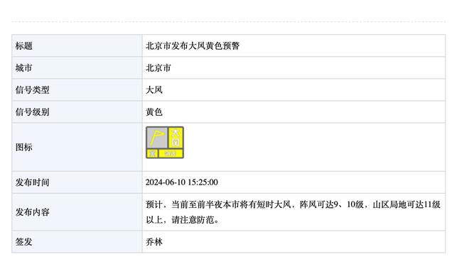 ?马尔卡宁21分 字母哥33+7+13 爵士7人上双&19分逆转雄鹿